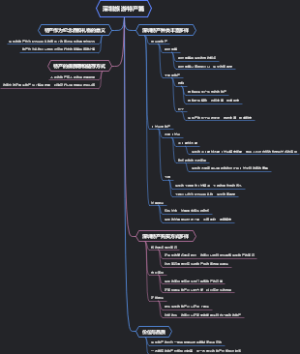 ﻿深圳旅游特产篇