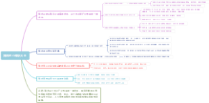 猪肉的小知识大全