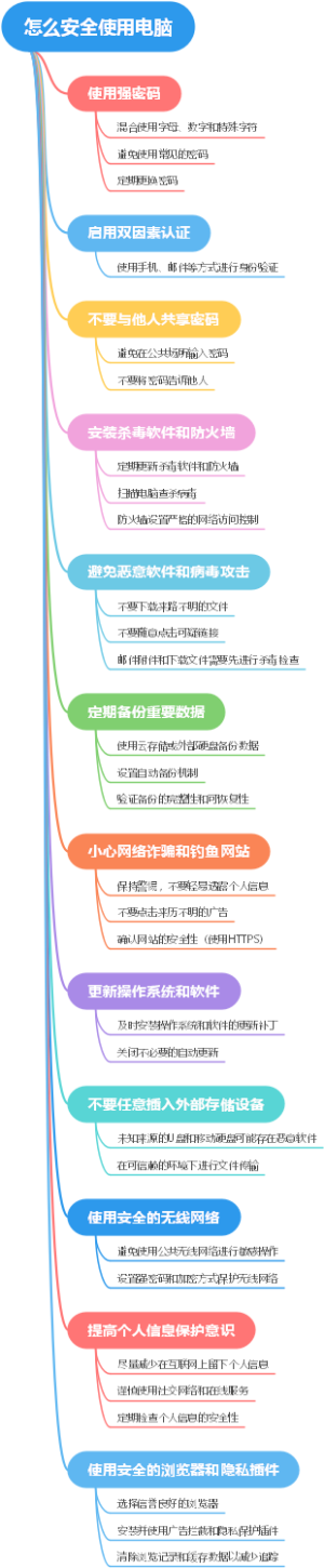 怎么安全使用电脑