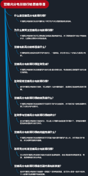 豆瓣高分电影排行榜思维导图