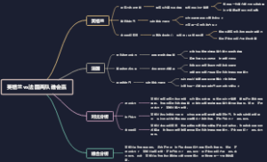 英格兰vs法国两队谁会赢