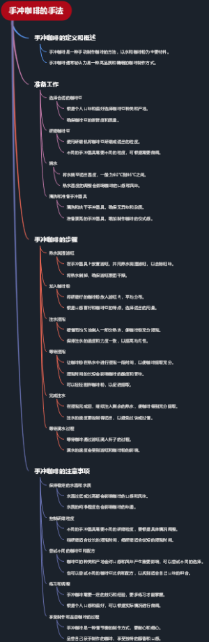 手冲咖啡的手法