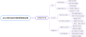 2023兔年春节对联带横批经典