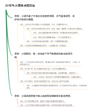 24节气小满特点和风俗
