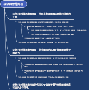 徐祯卿思维导图
