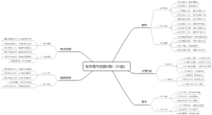兔年霸气经典对联（93副）