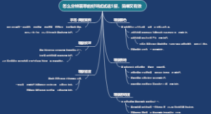 怎么分辨翡翠的好坏试试这5招，简单又有效