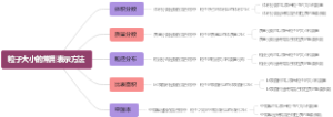 粒子大小的常用表示方法