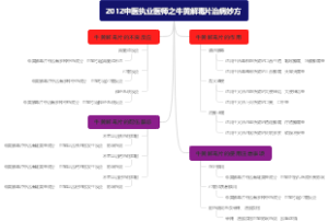 2012中医执业医师之牛黄解毒片治病妙方