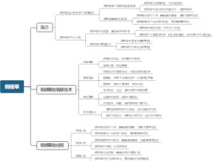 铜锤草