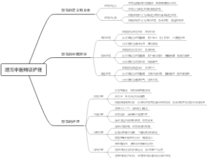 泄泻中医辨证护理