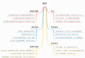 白贝