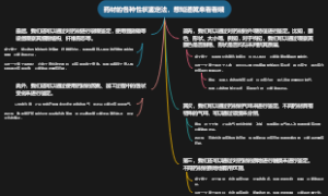 药材的各种性状鉴定法，想知道就来看看哦
