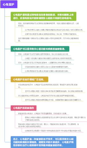心电监护