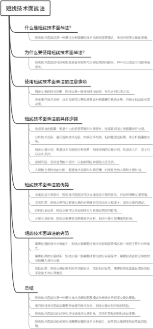 短线技术面战法