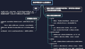 天相投资公司组织架构