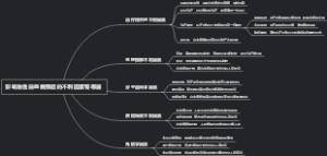 影响急性白血病预后的不利因素有哪些