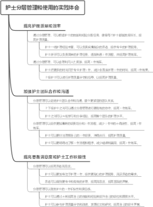 护士分层管理和使用的实践体会