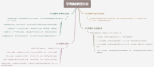 牙周袋的类型介绍