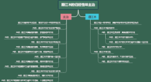 顺江木的归经性味主治