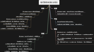 鬼灯笼根来源主治用法