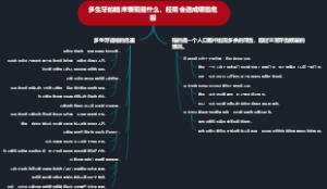 多生牙的临床表现是什么，经常会造成哪些危害