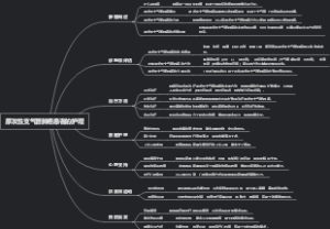 原发性支气管肺癌患者的护理