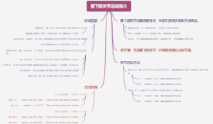 颞下颌关节运动简介