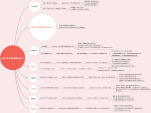原发性支气管肺癌患者的护理