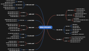 如何治疗感染性休克