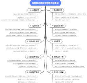 佩戴氧化铝全瓷牙的注意事项