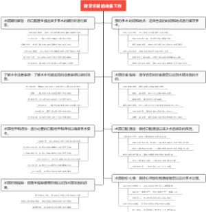 拔牙术前的准备工作