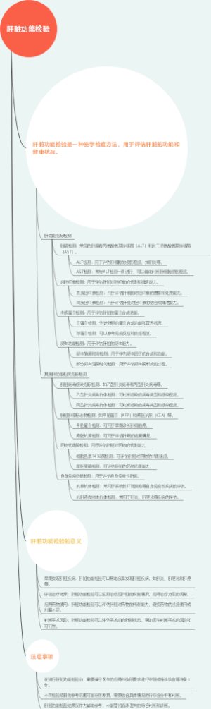 肝脏功能检验