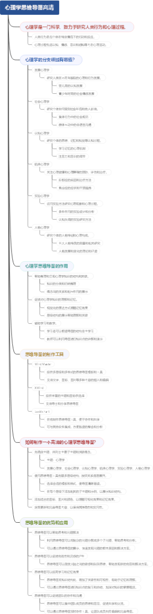 心理学思维导图高清