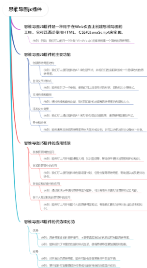 思维导图js插件