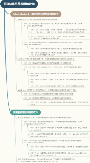 可以制作思维导图的软件