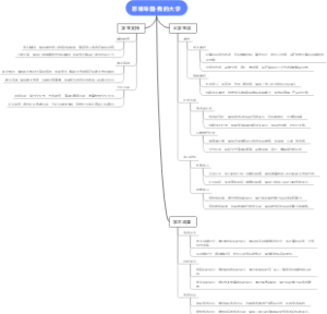思维导图-我的大学