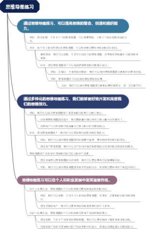 思维导图练习
