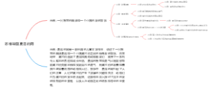 思维导图夏洛的网