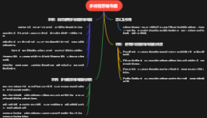 多线程思维导图