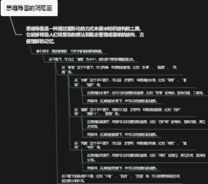 思维导图的简笔画