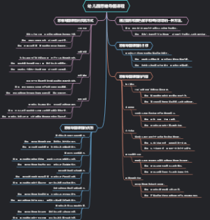 幼儿园思维导图课程