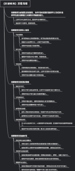 《创新教育》思维导图
