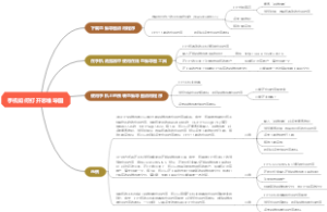 手机如何打开思维导图