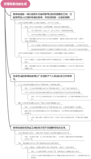 思维导图在线生成