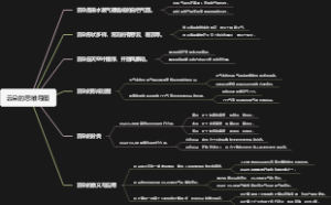 云朵的思维导图