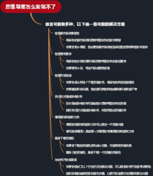 思维导图怎么安装不了
