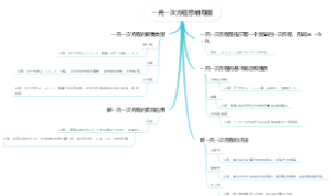 一元一次方程思维导图