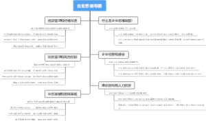 企业思维导图