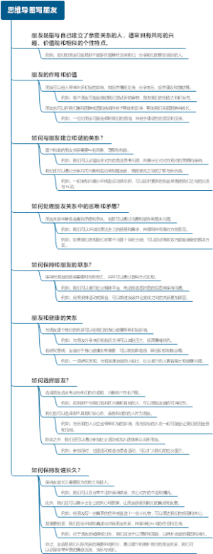 思维导图写朋友